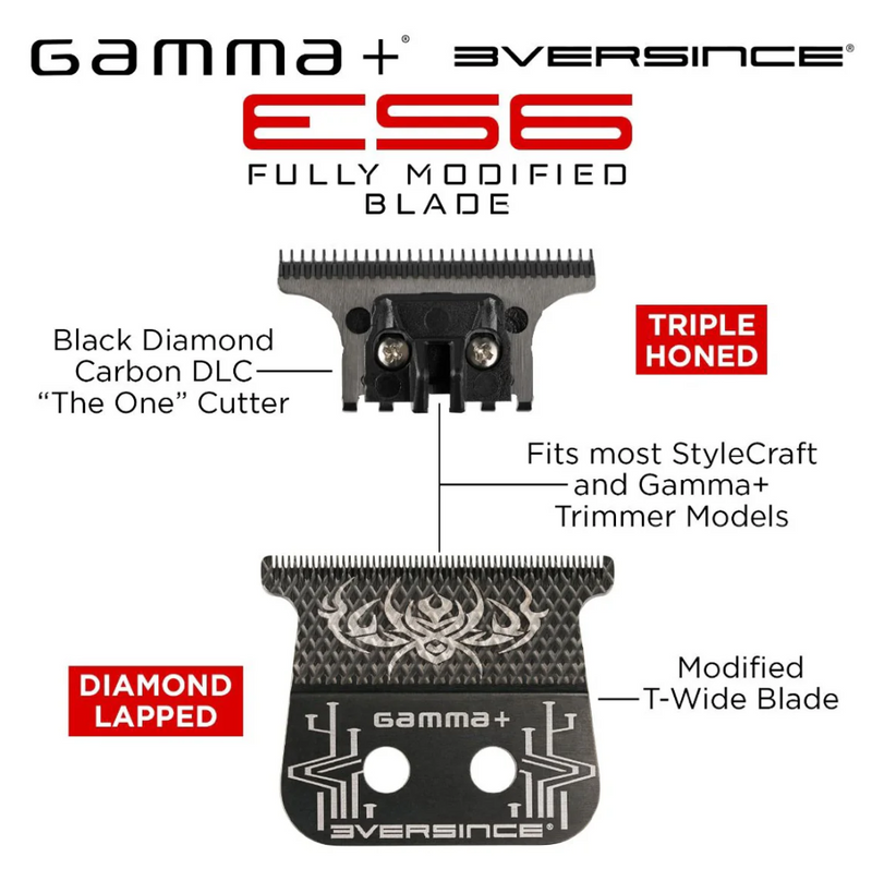 3versince ES6 Blade Kit for Gamma/SC Trimmers