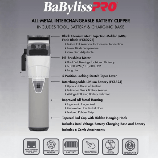 BaBylissPRO FXONE Limited Edition White Clipper | FX899TW - Magnus SupplyBabyliss