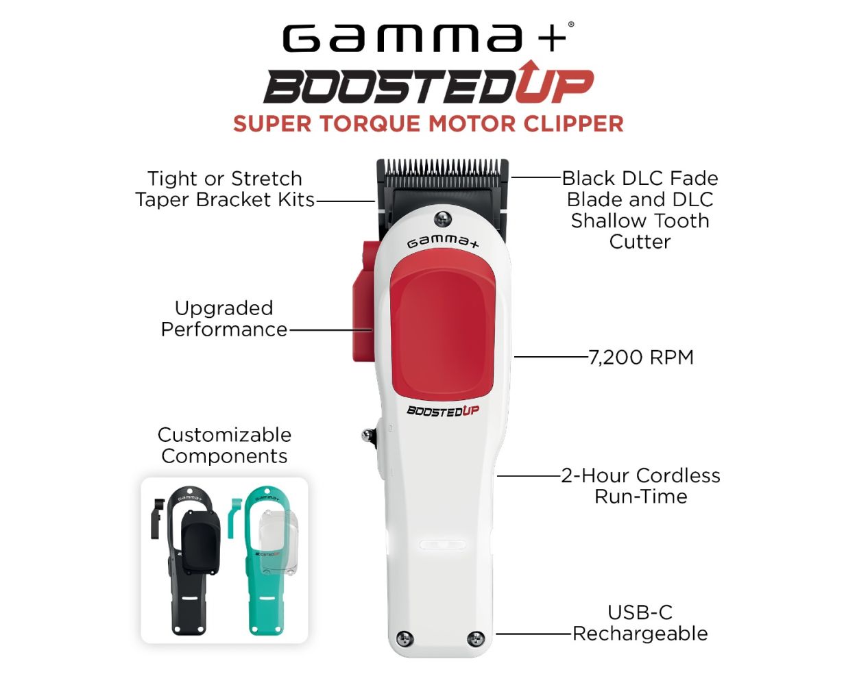 Gamma+ Boosted Up Cordless Clipper (GP601M) — Magnus Supply