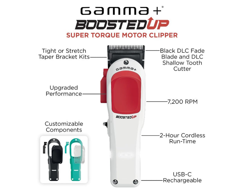 Gamma+ Boosted Up Cordless Clipper (GP601M) - Magnus SupplyGamma