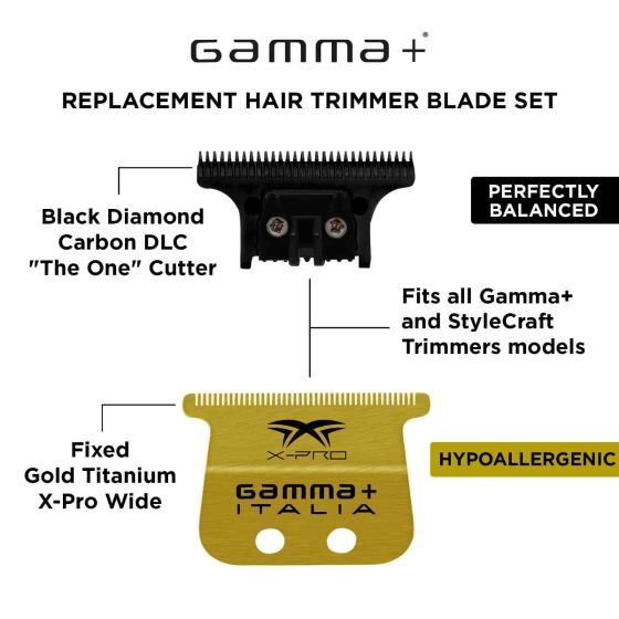 Gamma Gold Titanium X-Pro Wide Fixed Blade w/ Black Diamond DLC "The One" Cutter Trimmer Replacement Blade (GP527GB) - Magnus SupplyGamma