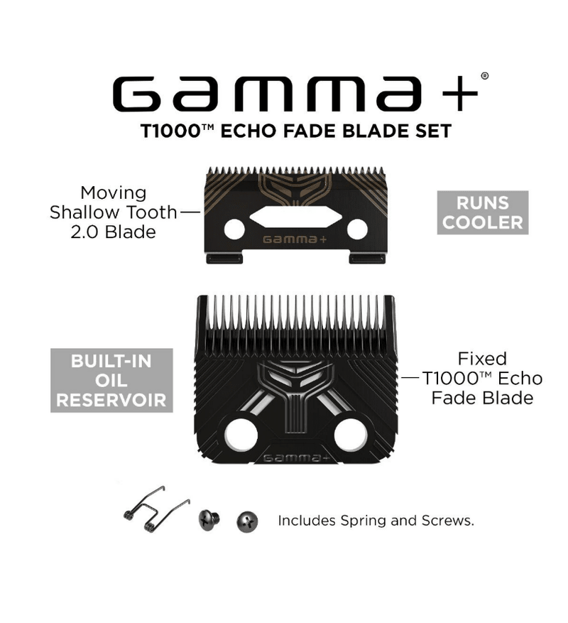 Gamma+ T1000 Echo Fade Blade & Shallow 2.0 Cutter Set - Magnus SupplyGamma