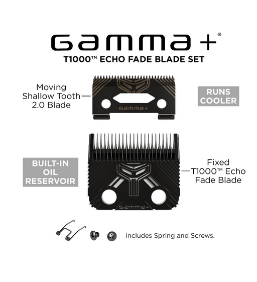 Gamma+ T1000 Echo Fade Blade & Shallow 2.0 Cutter Set - Magnus SupplyGamma