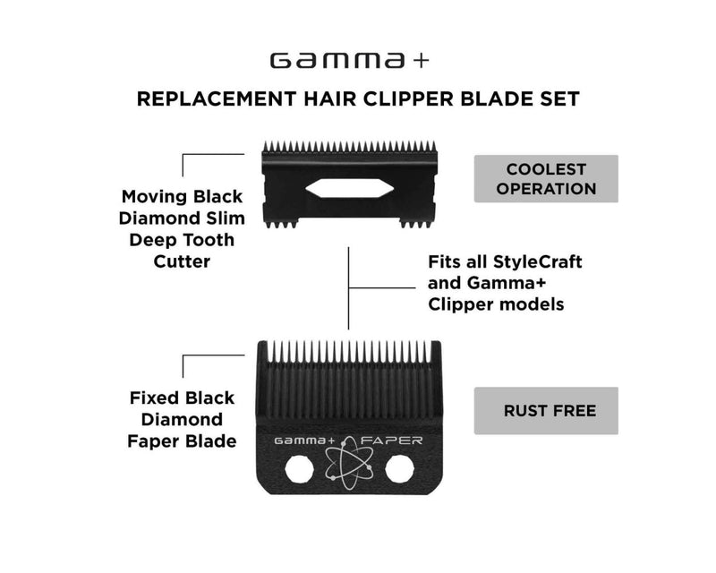 Close-up of Gamma+ DLC Faper Fixed Blade – Rust-resistant Black Diamond Carbon blade for all Gamma+ and StyleCraft clippers