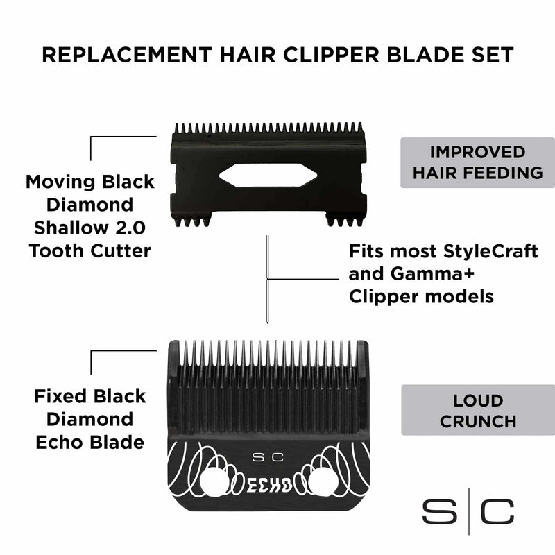 Stylecraft Echo Replacement Blade SC544B - Magnus SupplyStylecraft