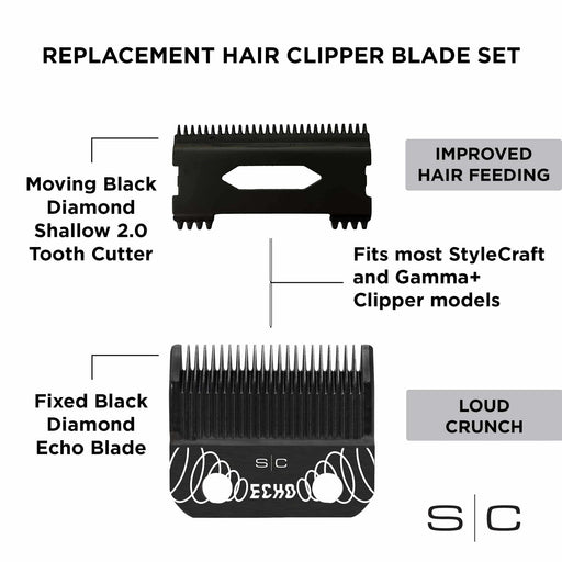 Stylecraft Echo Replacement Blade SC544B - Magnus SupplyStylecraft