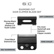 Stylecraft Replacement Diamond Cut Fixed Fade Clipper Blade/Shallow Tooth 2.0 Set SC540B - Magnus SupplyStylecraft